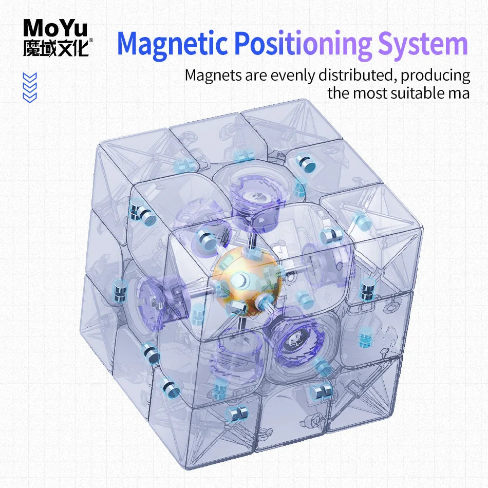 MOYU Super RS3M 3x3 Magnetic Magic Cube Maglev Ball Core Speedcube 3×3 Professional 3x3x3 Speed Puzzle Children Toys Cubo Magico